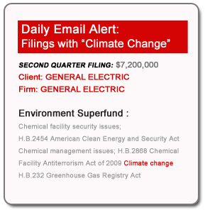 Email Alert Features